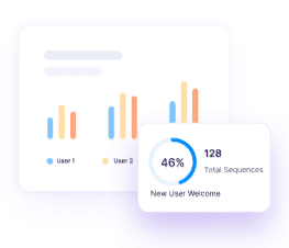 Workspace automation view