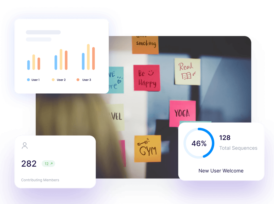 Resource Planning